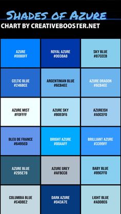 the shades of azure chart by creativeteap net for adobe, powerpoint and wordpress