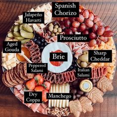 a plate filled with different types of cheese and crackers on top of a wooden table