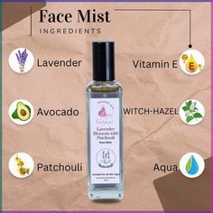 Experience the beauty of Japanese skincare rituals with Hydrating Japanese Cherry Blossom Cream Face Wash. 

#leviosa #crueltyfree #facewash #noharmfulchemicals #skincare #skincareproducts #bestseller #glowingskin Cold And Cough, Face Spray, Japanese Skincare, Sun Damaged Skin, Cream Face, Facial Mist, Face Mist, Japanese Cherry Blossom, Healthy Skin Care