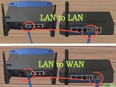 two different routers connected to each other with the words lan to wan on them