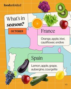 a map with different fruits and vegetables on it