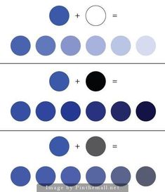 blue and gray circles are arranged in the shape of an equal circle, with one smaller dot