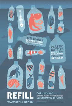 a poster with different types of fish and sea creatures in bottles on the bottom right hand corner