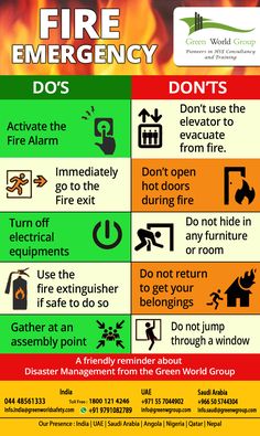 a fire safety poster with instructions on how to use it