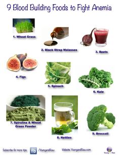 Different Foods, Foods With Iron, Iron Rich Foods, Iron Deficiency, Idee Pasto Sano, Pedro Pascal, Heart Healthy, Health Remedies, Timeline Photos