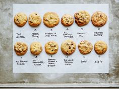 the cookies are arranged in rows and have chocolate chip toppings on each cookie sheet