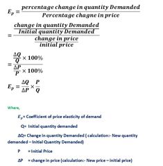 the price and demand formula is shown in this diagram, which shows that prices are at different