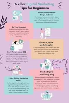 the ultimate guide to digital marketing for beginners - infographical poster with instructions