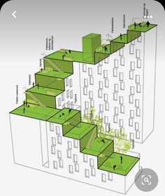 an architectural diagram showing the steps leading up to a building with trees growing on top