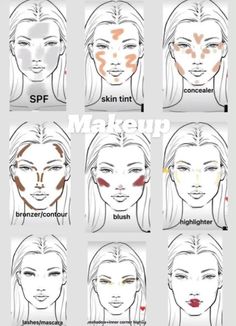 Makeup Routine Guide, Concealer Tips, Asian Makeup Tutorials, Makeup Charts, Korean Makeup Tips, Festival Make Up, Gyaru Makeup, Makeup Order, Simple Makeup Tips