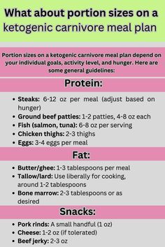 ketogenic carnivore meal plan Carnivore Keto Meal Plan, Carnivore Diet Meal Plan For Women Easy, Steak And Butter, Carnivore Meal Plan, Caveman Recipes, Carnivore Diet Meal Plan, Ketovore Diet, Carnivore Meals