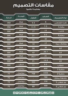 an arabic calendar with dates and time zones