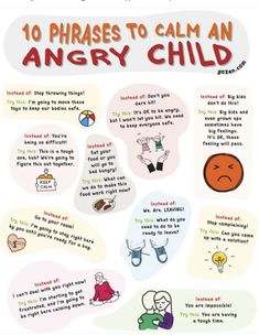 an angry child's guide to help them learn how to use the wording