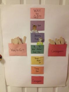 a bulletin board with toothpicks on it that say ways to go in different colors