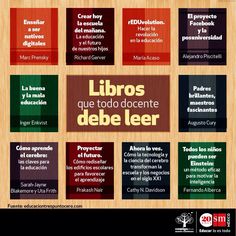 the spanish language poster shows different types of words and phrases on wooden boards with text below them