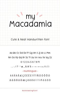 the font and numbers for my macadama, which is also available in different languages