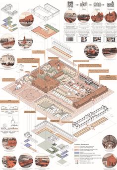 an architectural diagram shows the various parts of a building and how they are used to make it