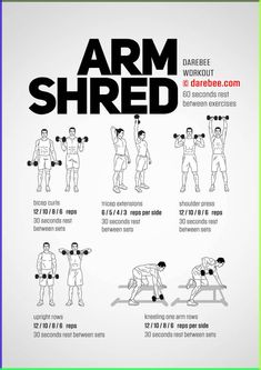 an exercise poster showing how to do the arm shred