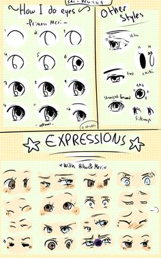 the different types of eyes and how to draw them