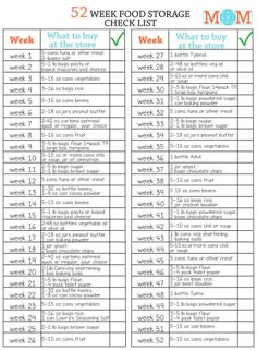 the 52 week food storage checklist for moms is shown in this printable