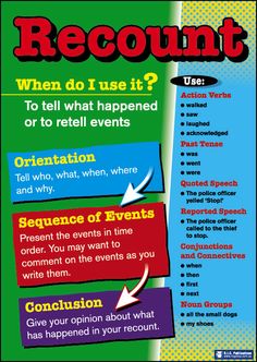 a poster with the words, rules and instructions for an event that is being attended