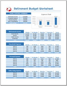 a printable retirement budget worksheet