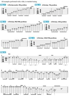 the guitar tab is shown with notes and notations for each part of the instrument