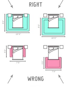 four different types of beds with measurements for each bed and how to use them in the same room