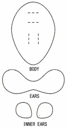 the inner and outer parts of an ear