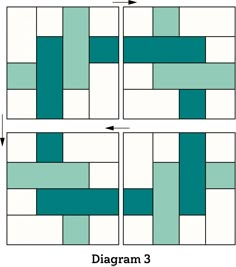 the diagram shows how to make a quilt with blocks and strips in each block, which are