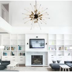 a living room filled with furniture and a flat screen tv mounted on a wall above a fire place