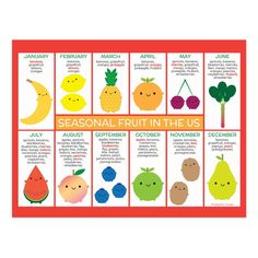 the seasonal fruit in the us poster is displayed on a white background with red border