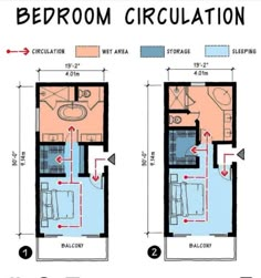 the floor plan for a bedroom with two separate rooms and a bathroom in each room