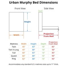 measurements for the size and width of a bed