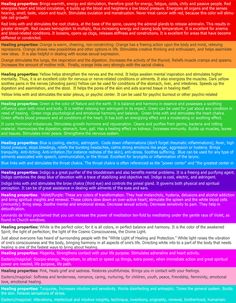 Psychology Meaning, Color Psychology Personality, Color Therapy Healing, Light Therapy Skin, Color Science, Therapy Healing, Colour Psychology, Learn Reiki, Colour Therapy