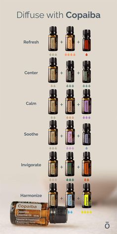 Copaiba Diffuser Blends, Grounding Essential Oil, Holistic Products, Copaiba Essential Oil, Essential Oils Collection, Calming Essential Oils