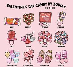 valentine's day candy by zodiacs on pink background with caption in english