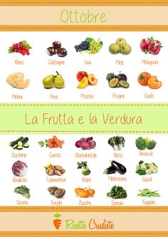 an image of fruits and vegetables in spanish