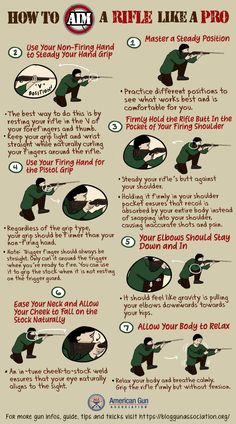 Shooting a rifle can be intimidating. There is a lot more to aiming than simply lining up the sights on your target and pulling the trigger. If you want to be accurate with every shot, you have to aim your gun well. Check out these Infographics Guide to Master Aiming Like a Pro!👇 #rifle #guns #firearms #gunassociation Battle Tactics, Military Tactics, Tactical Training, Lining Up, Survival Techniques, Cowboy Art, Military Life, Survival Guide