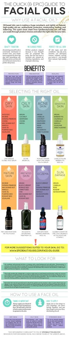 The Quick (& Epic) Guide to Facial Oils Oils For Face, Obličejové Masky, Facial Oils, Skin Scrub, Skin Benefits, Butter Recipe, Acne Skin