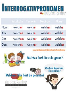 a poster with words and pictures for children to learn how to say the word in german