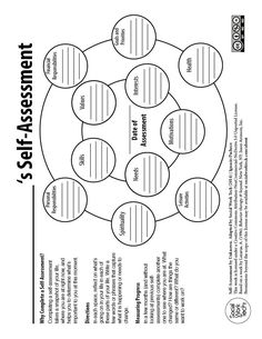 Therapy Timeline Activity, Healing Worksheets, Life Coaching Worksheets, Group Counseling Activities, Group Therapy Activities, Counselling Tools, Counseling Techniques