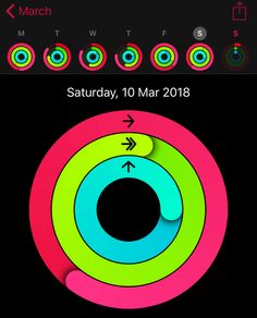 an iphone screen showing the time and location of different colored circles on it, as well as