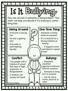 Bullying is for Coward's who need professional help or discipline! Classe D'art, Elementary School Counseling, Counseling Activities, School Psychology, Character Education, School Counselor