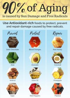 Antioxidant Rich Foods, Food Health Benefits, Anti Aging Food, Healing Food, 50 Style, Natural Health Remedies, Diet Keto, Superbowl Party, Food Facts