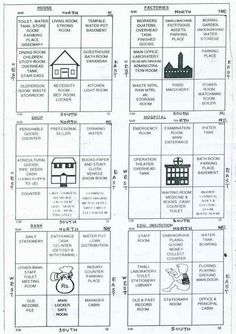 a diagram showing the various types of houses and buildings in each area, including two floors