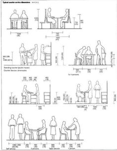 the diagram shows how to sit at a table with four people around it and one person sitting