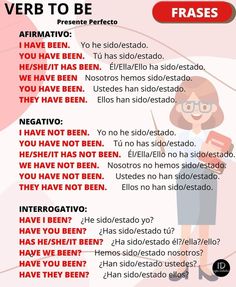 a poster with the words verb to be in spanish and an image of a woman