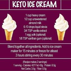 an ice cream poster with instructions for how to use it