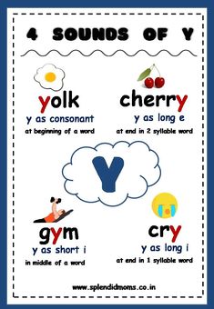 a poster with words and pictures on it that say the letter y in different languages